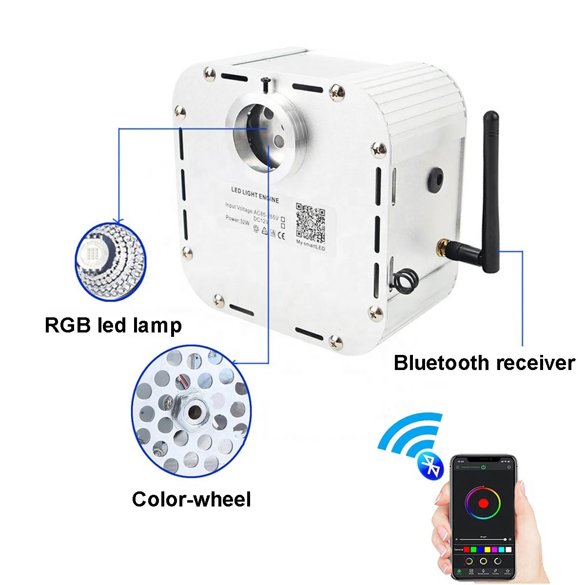 Color Changing Bluetooth Twinkle Fiber Optic Light engine For Starlight Headliner Home Kids Bendroom Theatre Ceiling Lighting