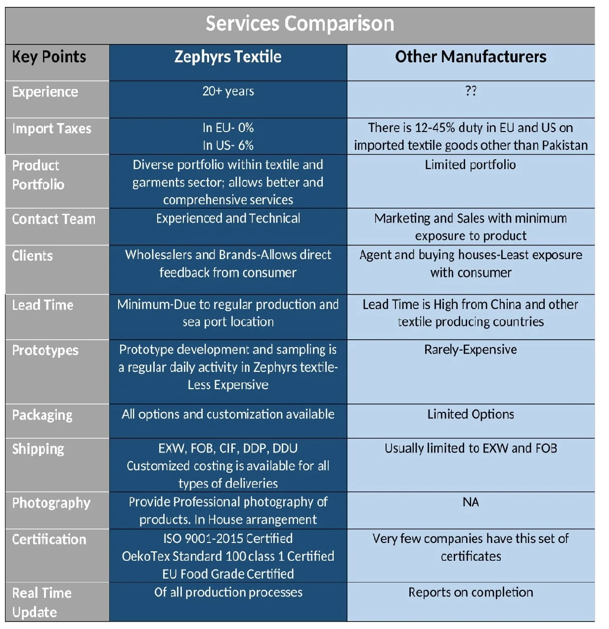 Animal Face Design Customize Cotton Baby Bath  Towels Hooded Towels for babies