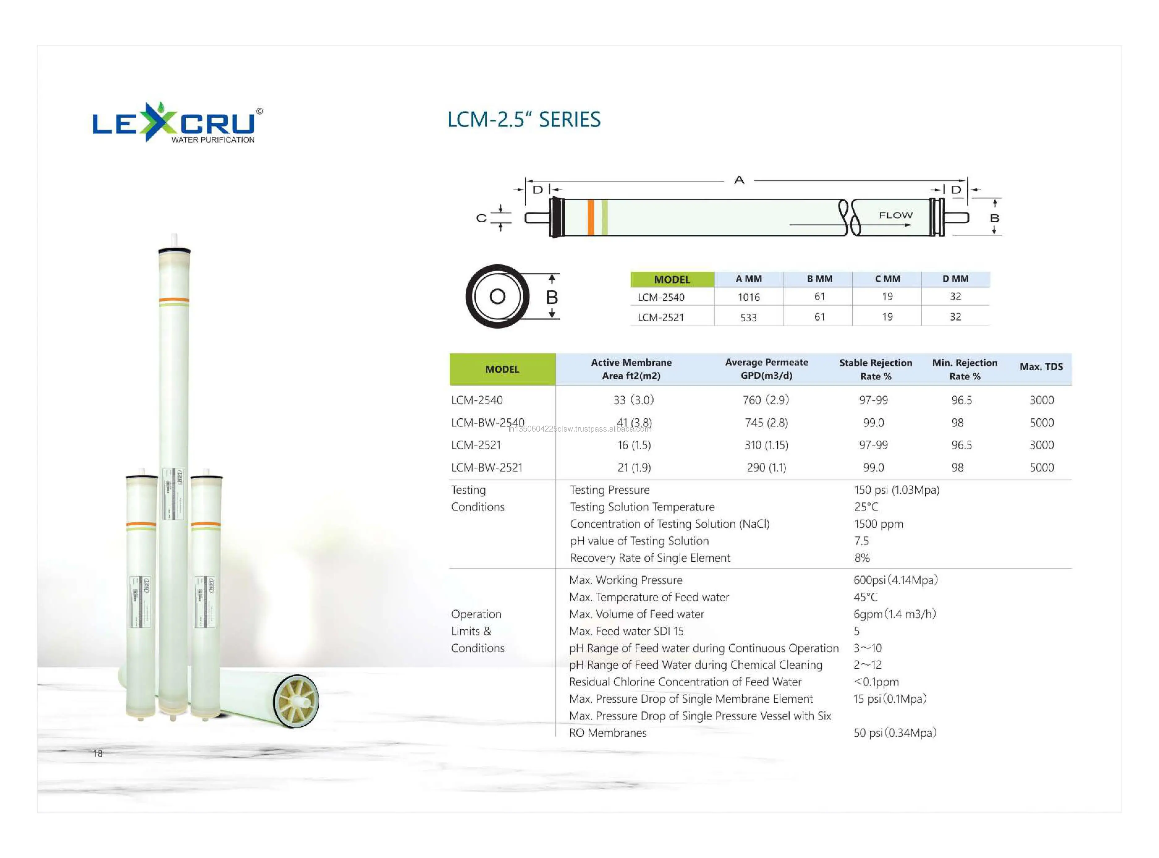 Industrial 4040 4021 8040 / industrial RO membrane