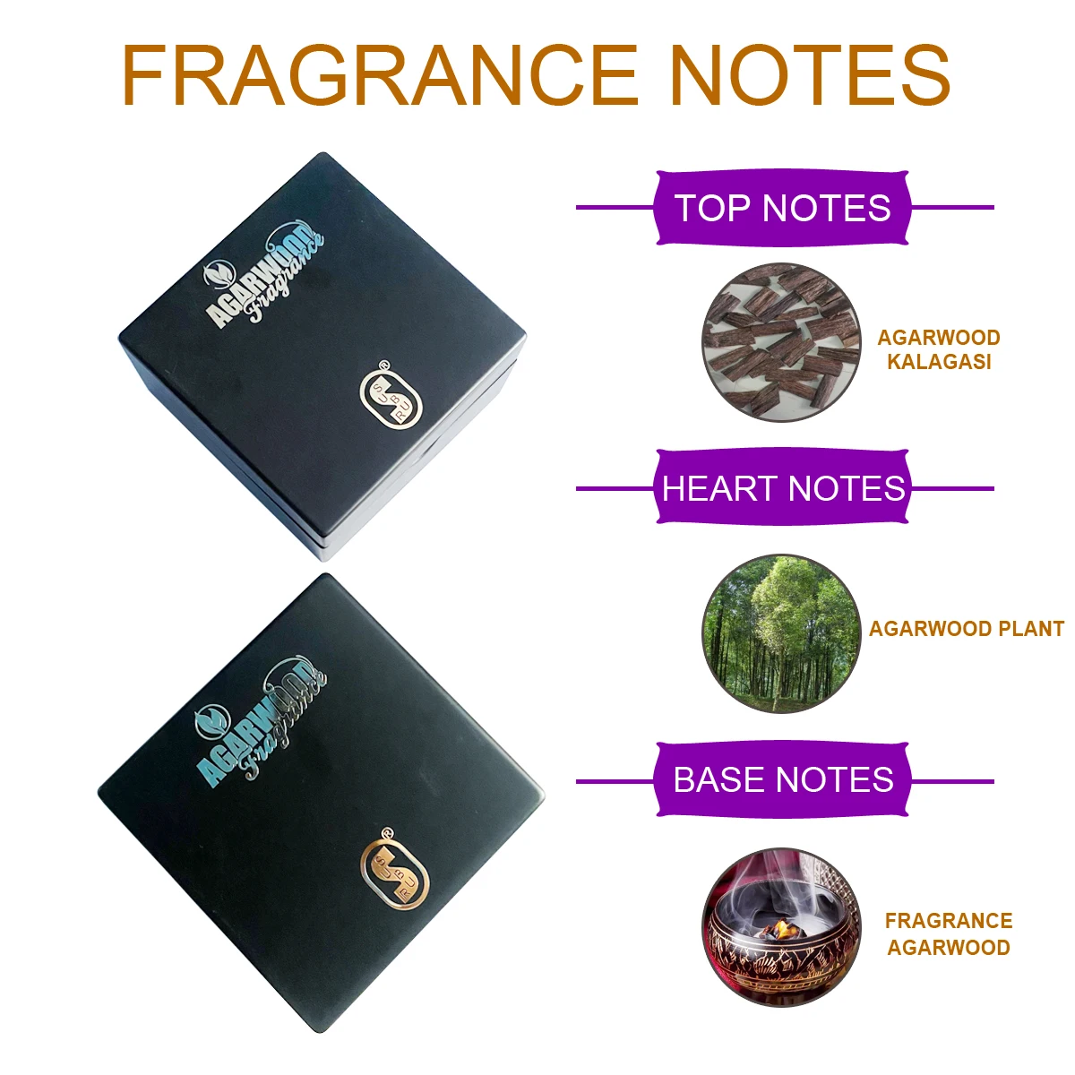 Agarwood Kalagasi Fogg Body Spray Bodys Sprays for Men Portable Fragrance Mist for Woman Womens Perfume Mens OEM Feature Natural