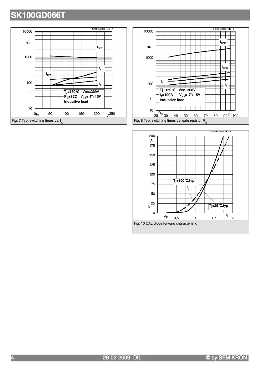 Original And Certified SK 100 GD 066 T From Germany Wireless Motion Sensor Led Bulb With Sensor