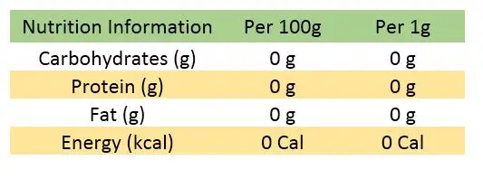 Stevia Powder and Sachets.JPG