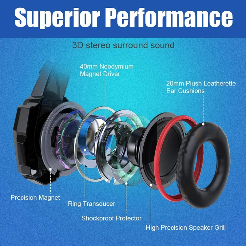 
Free Sample Computer Wired Headset Headphone Gamer Para Celular Gaming Headset USB Earphone And Headphones H9000 Pro For PC 