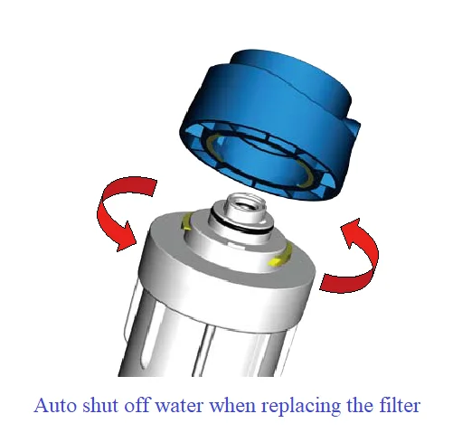 Best Price Easy Change Under Sink Twist UF Water Machine