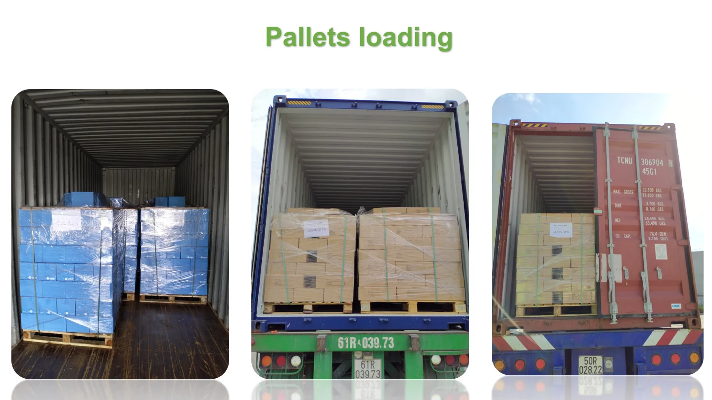 Pallet loading