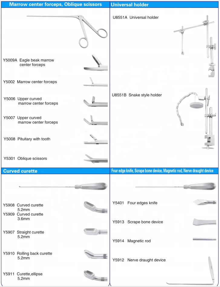 CE Approved Discectomy Spine Endoscope System for Orthopedic Surgery price