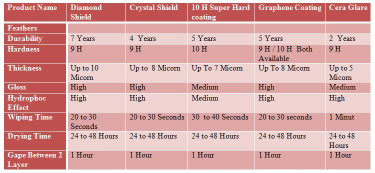 table-1.jpg