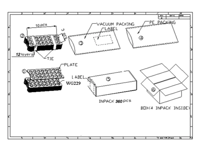 SKYLAB WG229 802,11 b/g/n/e/i Поддержка UART-WiFi - Ethernet передача данных маломощный Беспроводной Wi-Fi модуль iot