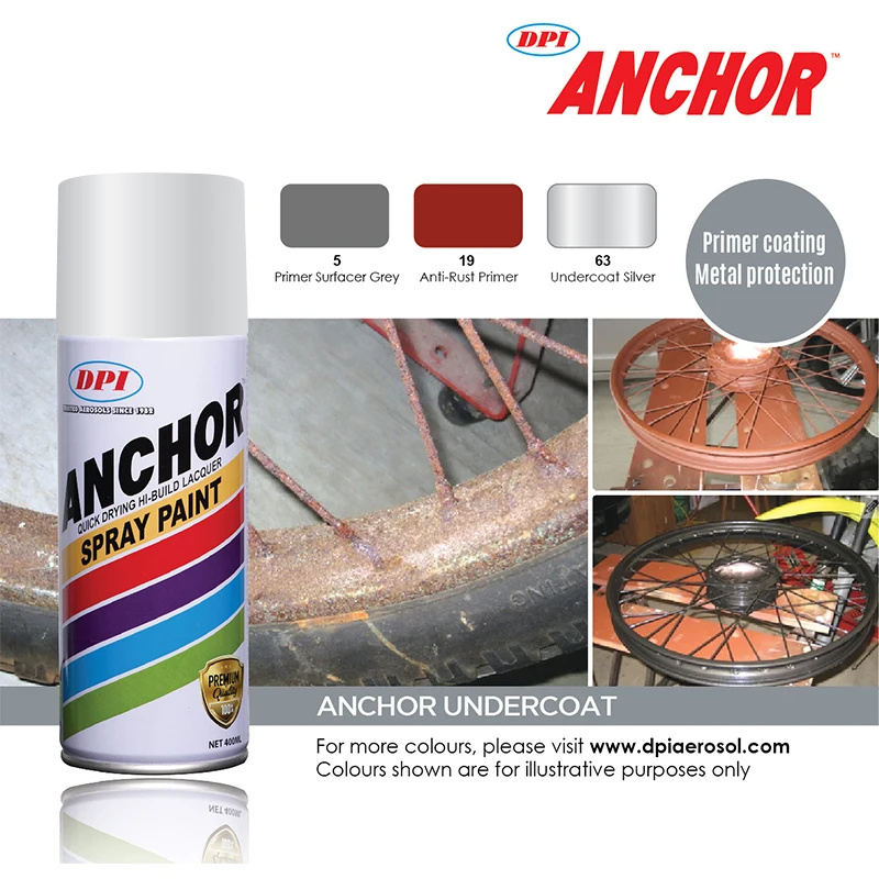 Высококачественное напылительное покрытие и грунтовое акриловое нитроцеллюлоза с различными вариантами применения