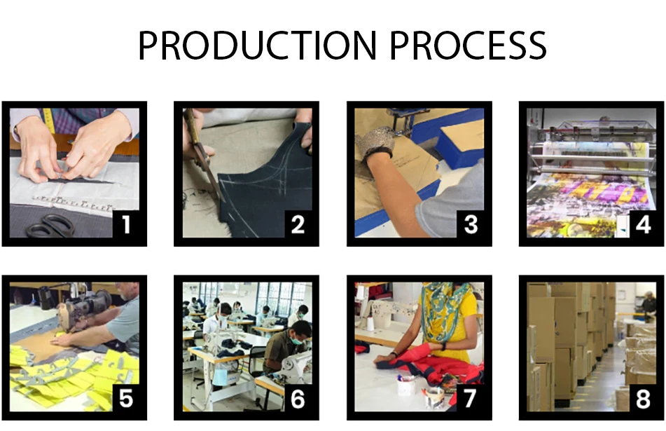 Production Process.jpg