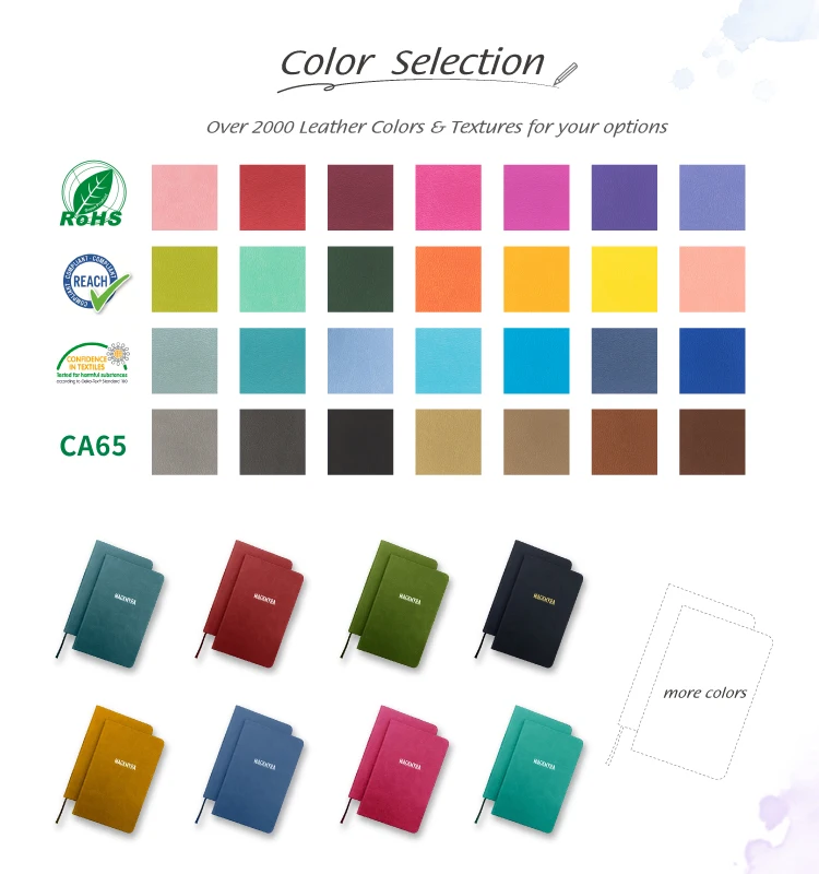 Notebooks Kraft Paper.jpg