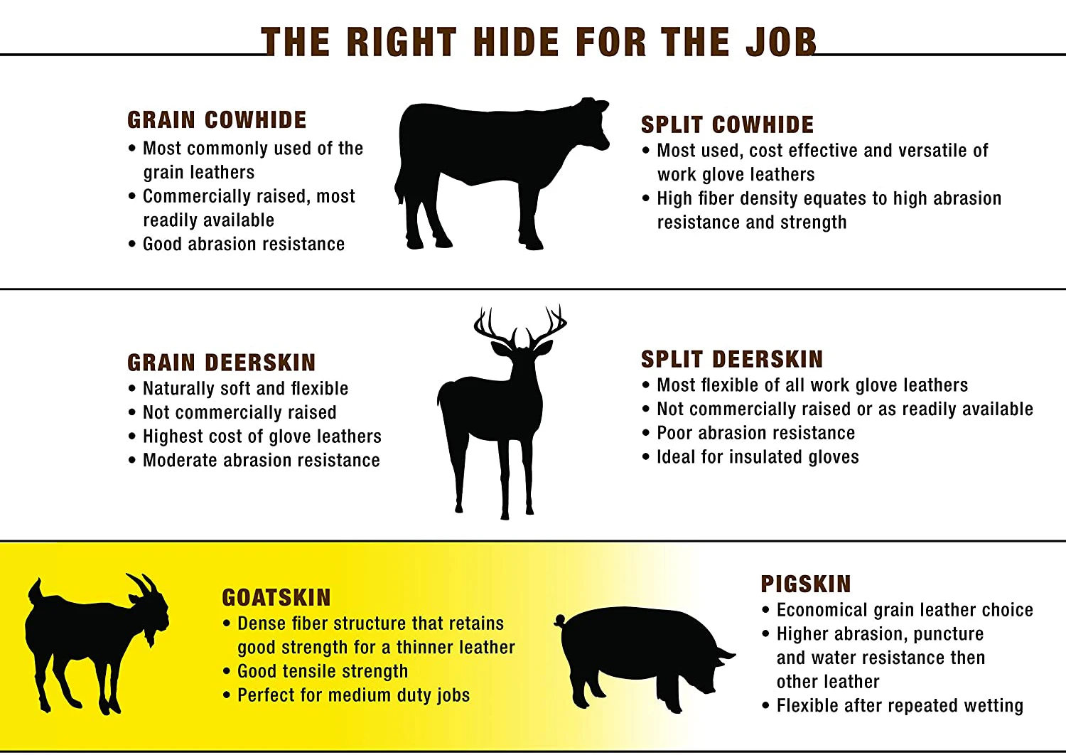 2025 Cowhide Leather Gloves Black Leather Palm Winter Gloves With Waterproof Insert Work Safety Gloves