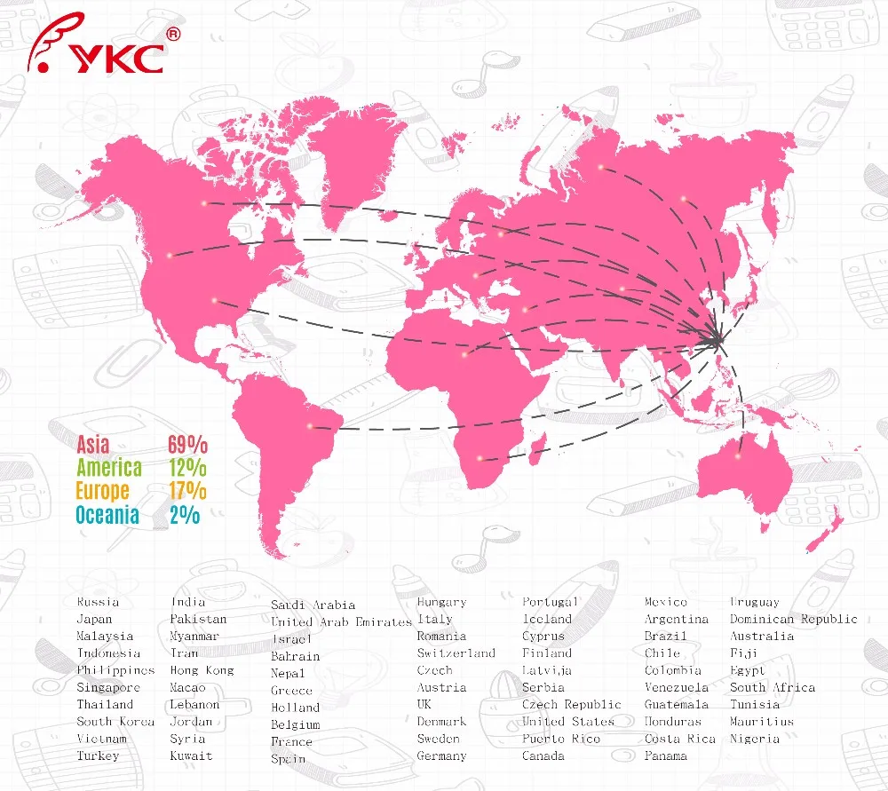 
ED2041 Dinosaur shaped eraser 