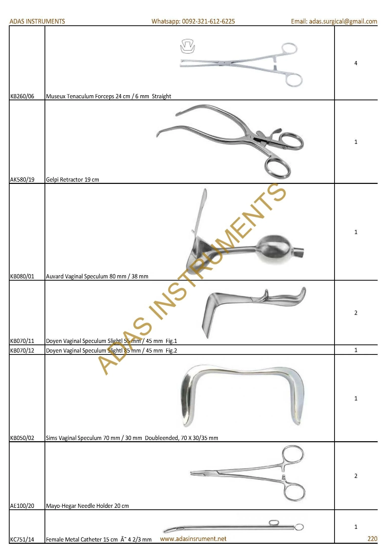 Vaginal Uterus Extirpation instruments set