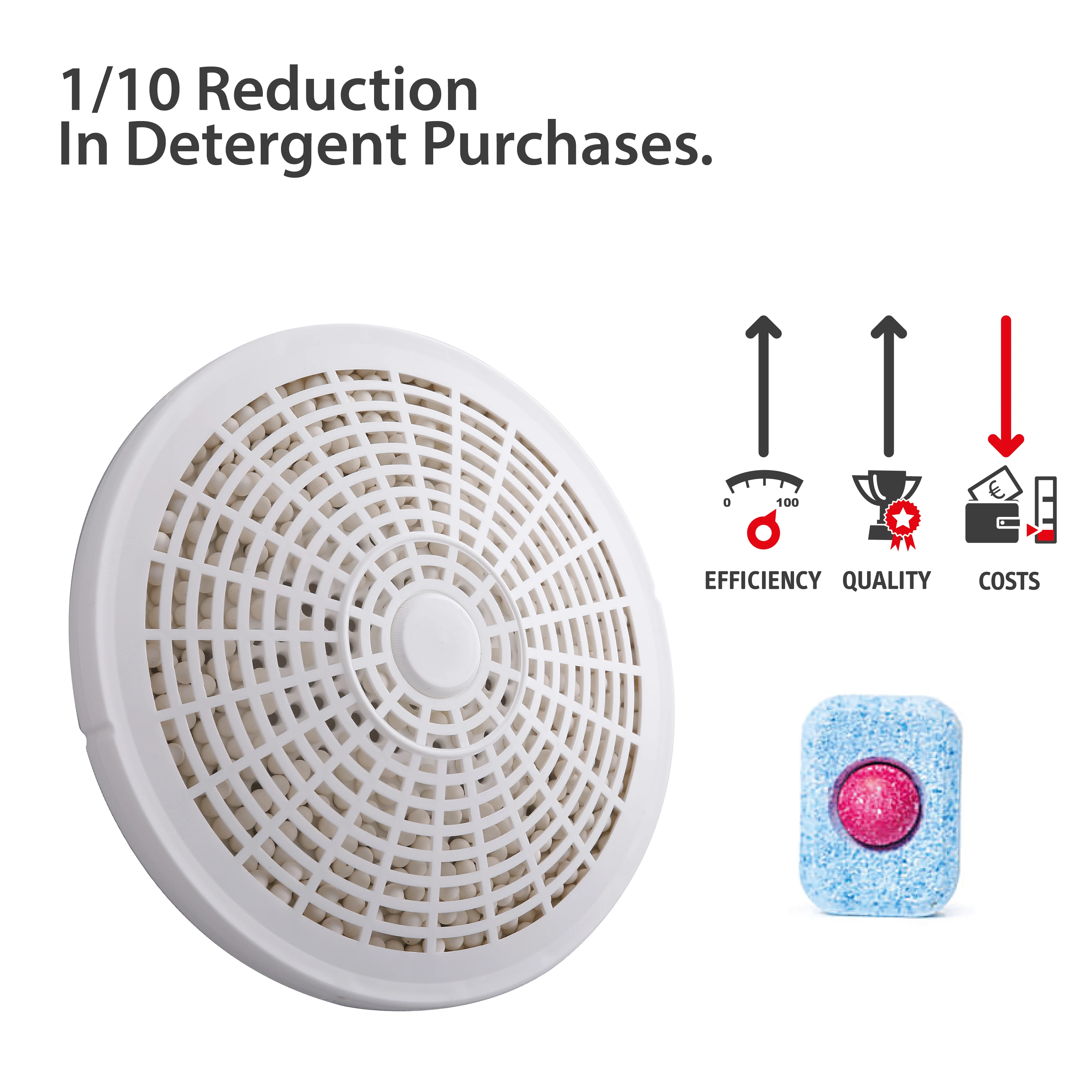 Safe and trustworthy Eco Hi-Ball for dishwasher from South Korea