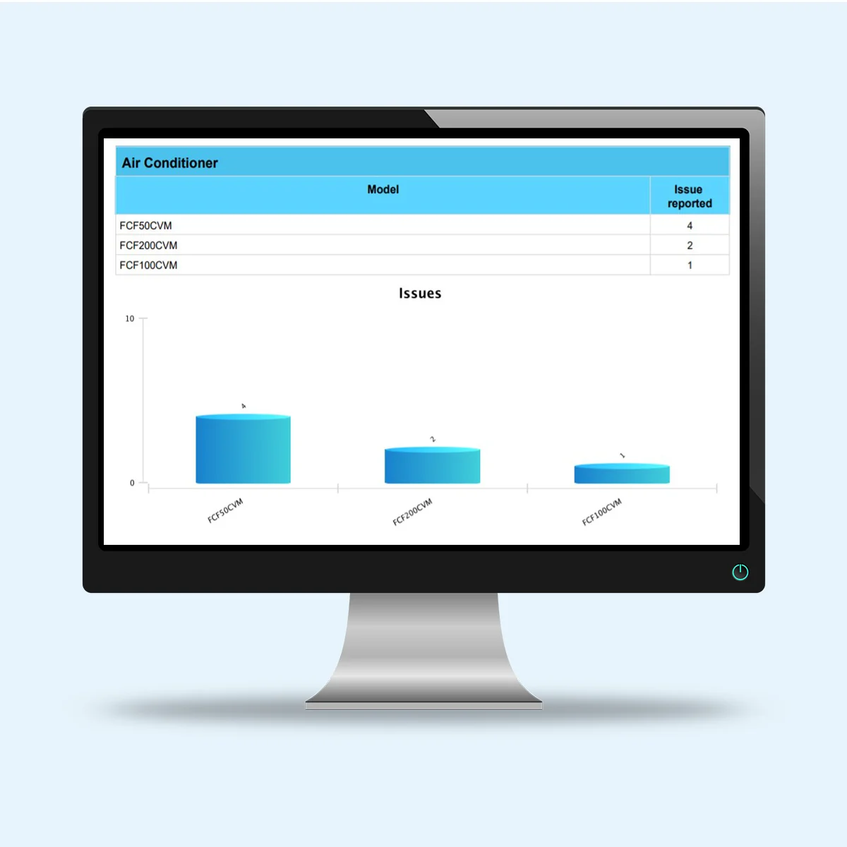 Best Hotel Asset Management, Latest Smart Facility Solution with Asset Information and Asset Tagging