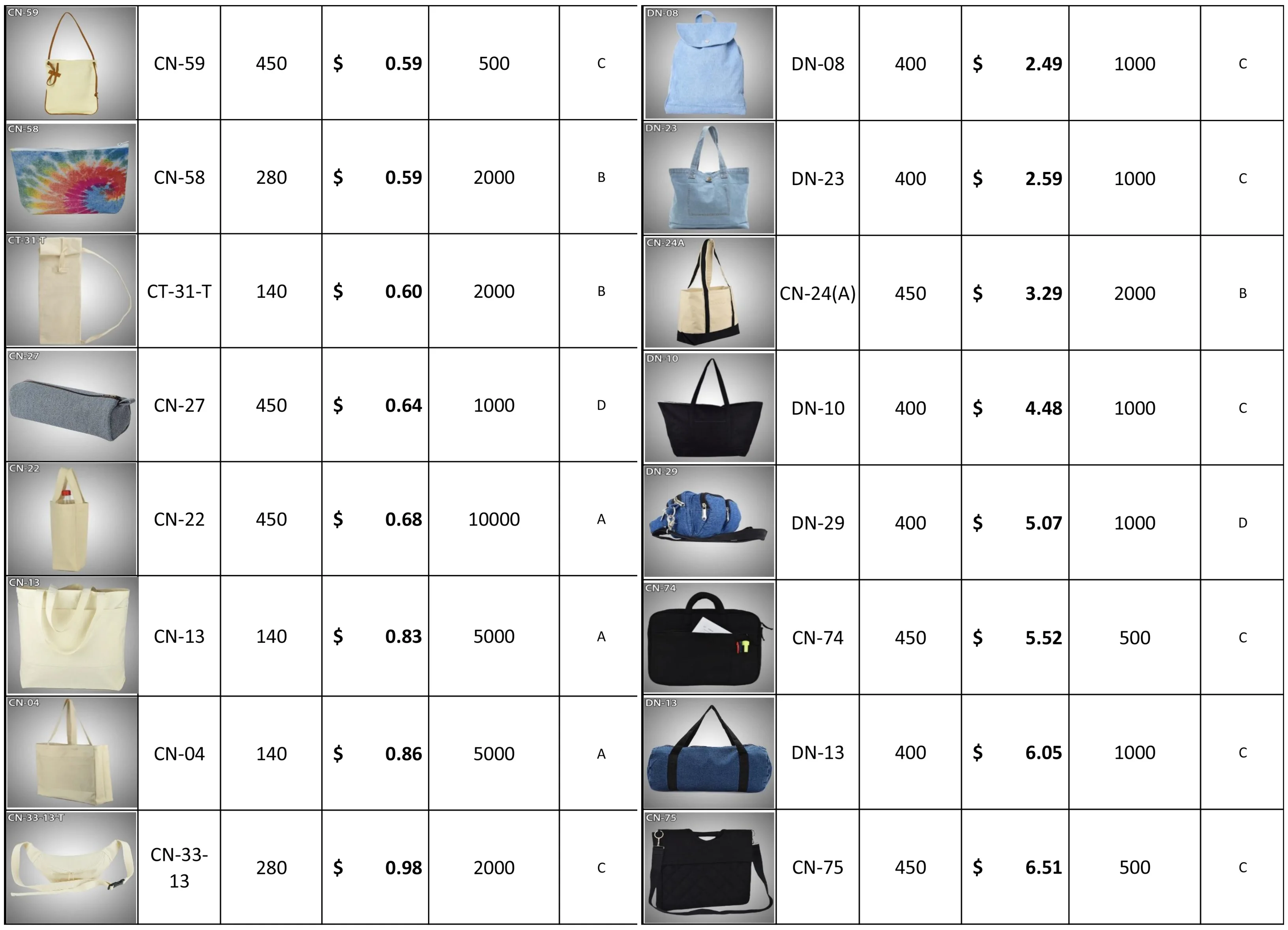 tote bags price list.jpg