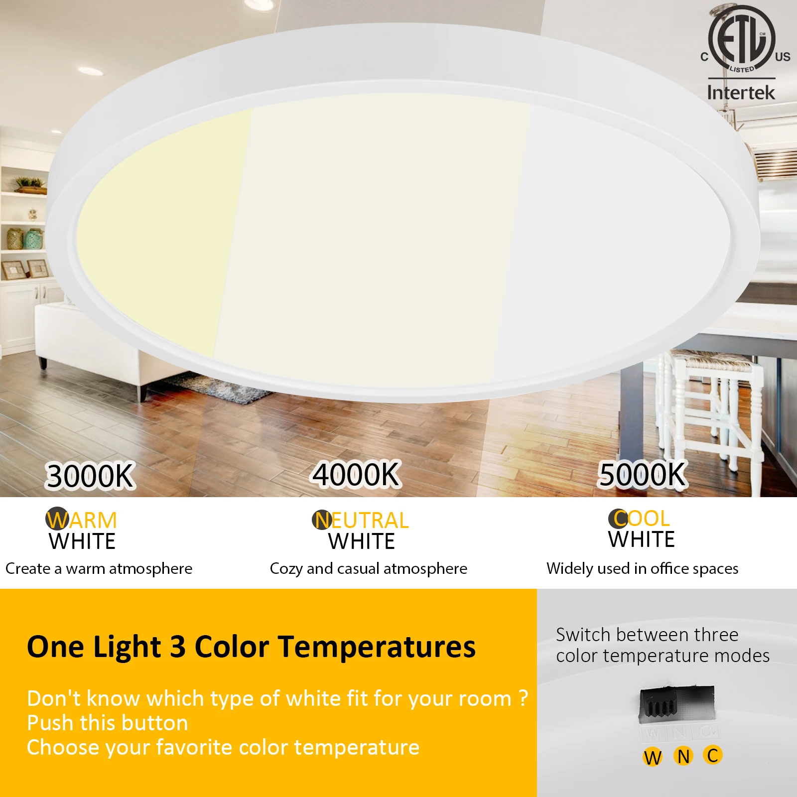 12 дюймов LED туфли на плоской подошве с круглым носком панель Свет 24 Вт 3000LM затемнения 3CCT выбирается регулируемой яркостью для потолочного светильника лаборатории тестирования электроприборов США (ETL cETL Горячее предложение