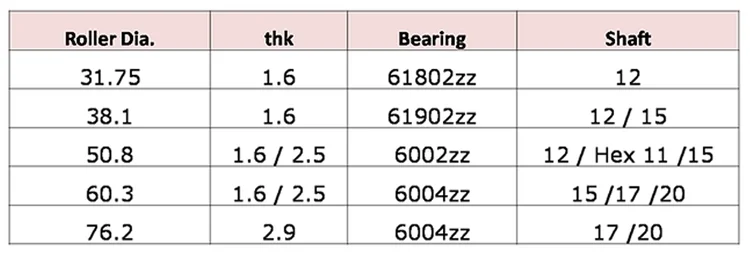 table.png
