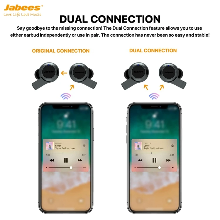 Jabees IPX7 Waterproof Wireless Sports Earphones TWS Earbuds with Dual-Mic 40 Hrs Battery with Portable Charging Case Firefly.2