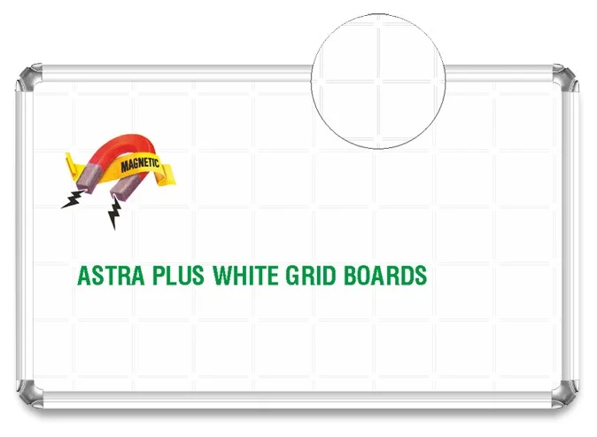 Суперпишущая зеленая меловая доска ASTRA CHROME