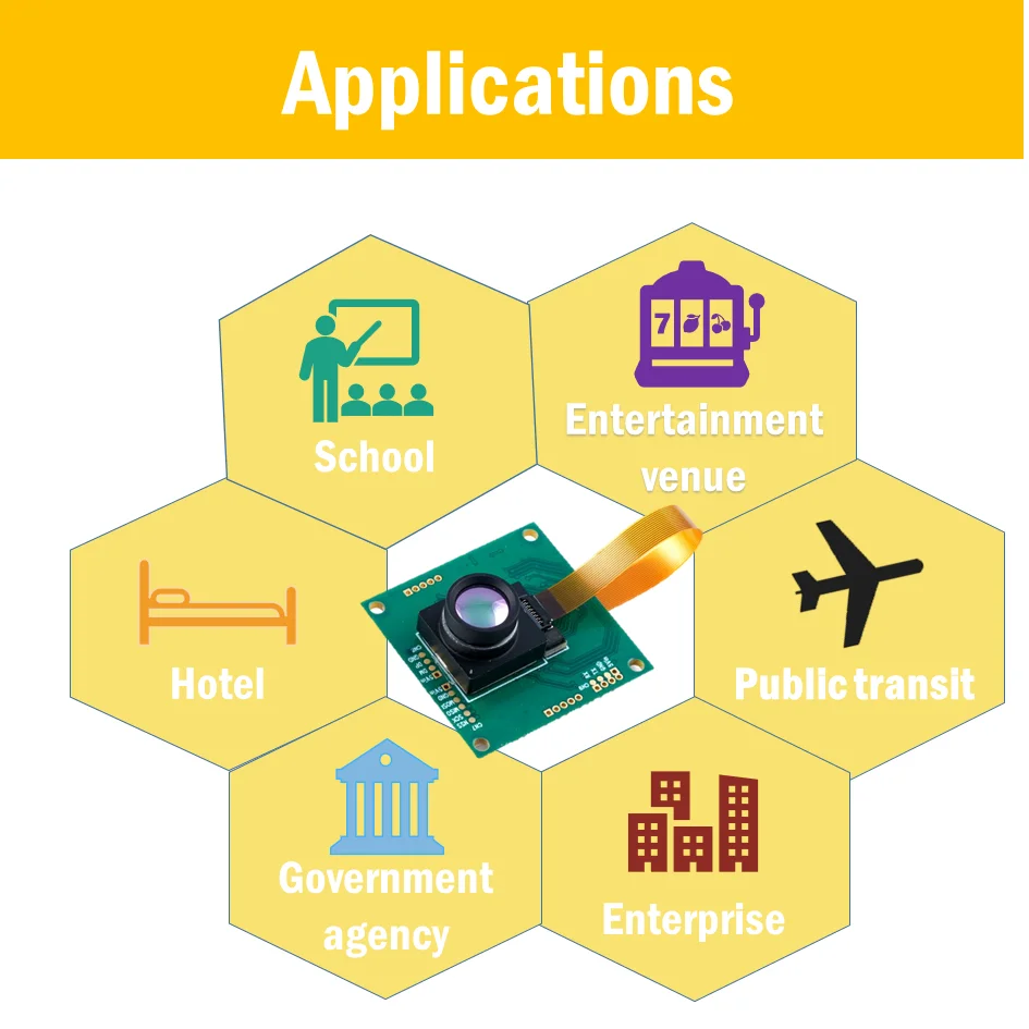 Hot Selling Temperature Thermal Sensor Module Sensing Distance up 3-5M | Modul for termiske sensorer
