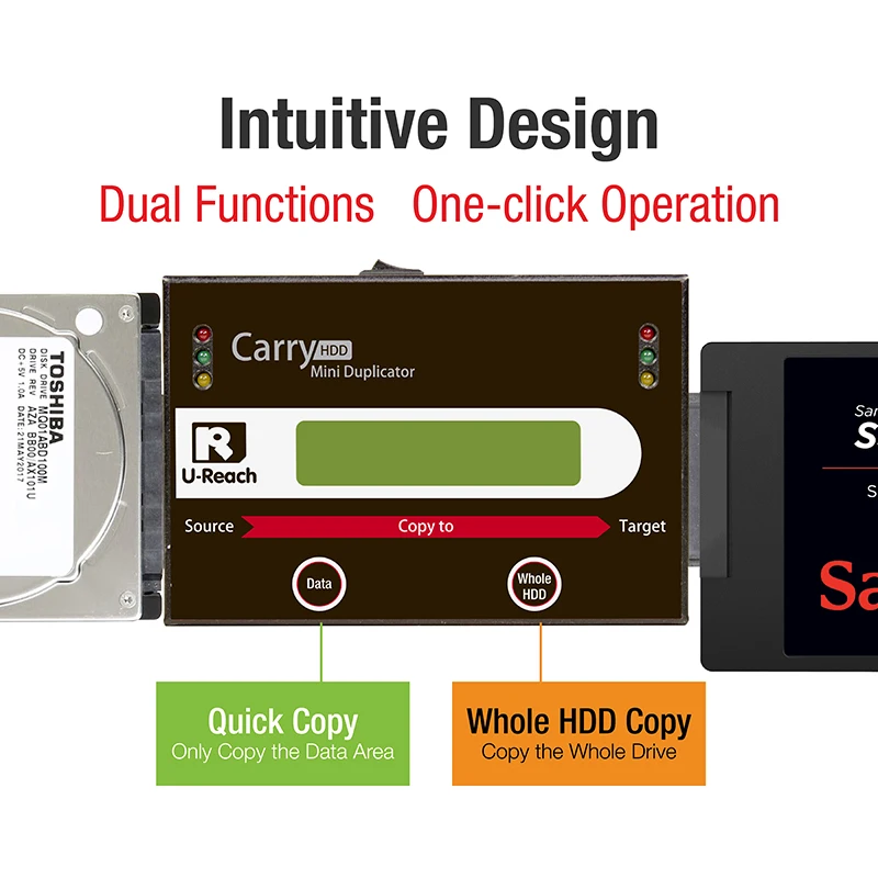 Duplicator HDD 1-1 speed up 7.2гб/min.