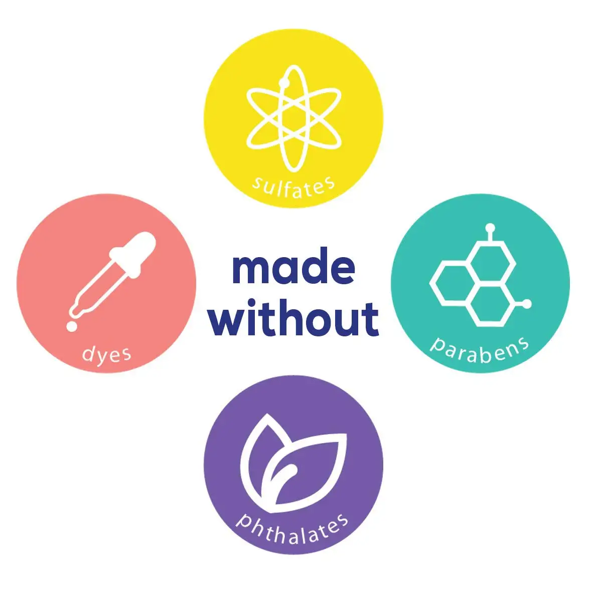 Baby Magic Gentle Cleansing Gel Camellia Oil & Marshmallow Root No Parabens Phthalates Sulfates Dyes 16.5oz (Case Pack of 6)