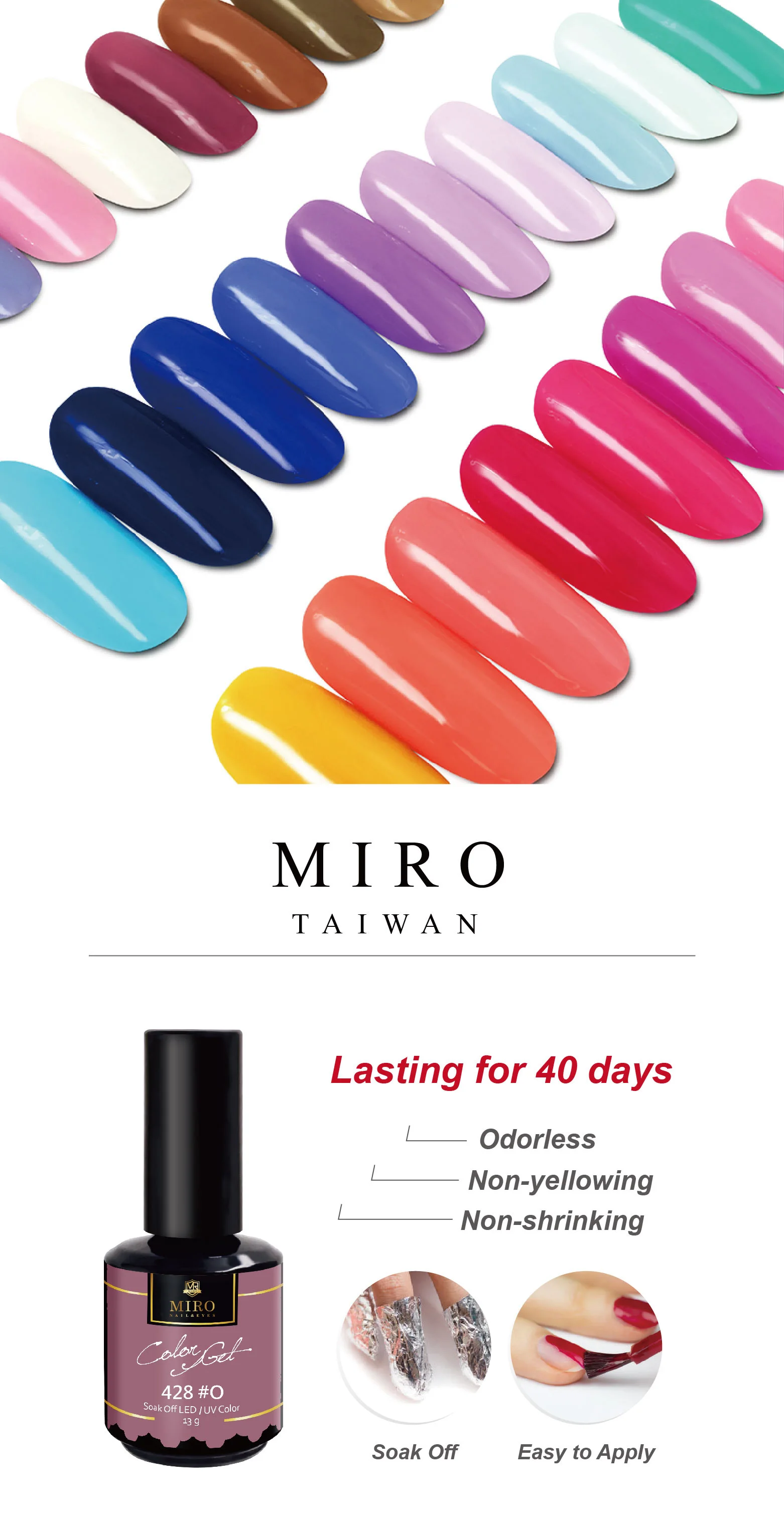 Product Description_Gel-01