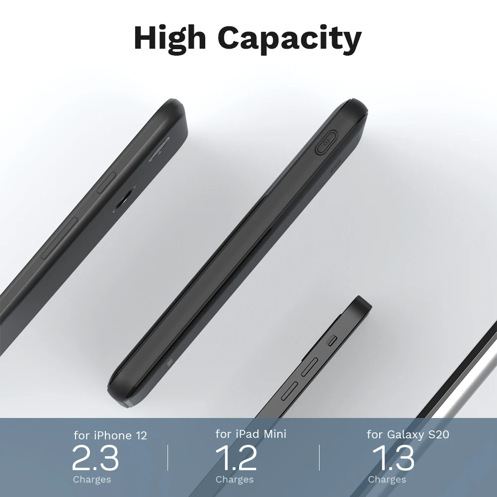  Заводская дешевая цена двойной 20 Вт USB быстрая зарядка CE FCC RoHS Powerbank 3A выход 5 в 9 12 В цифровой считывающий внешний аккумулятор 10000