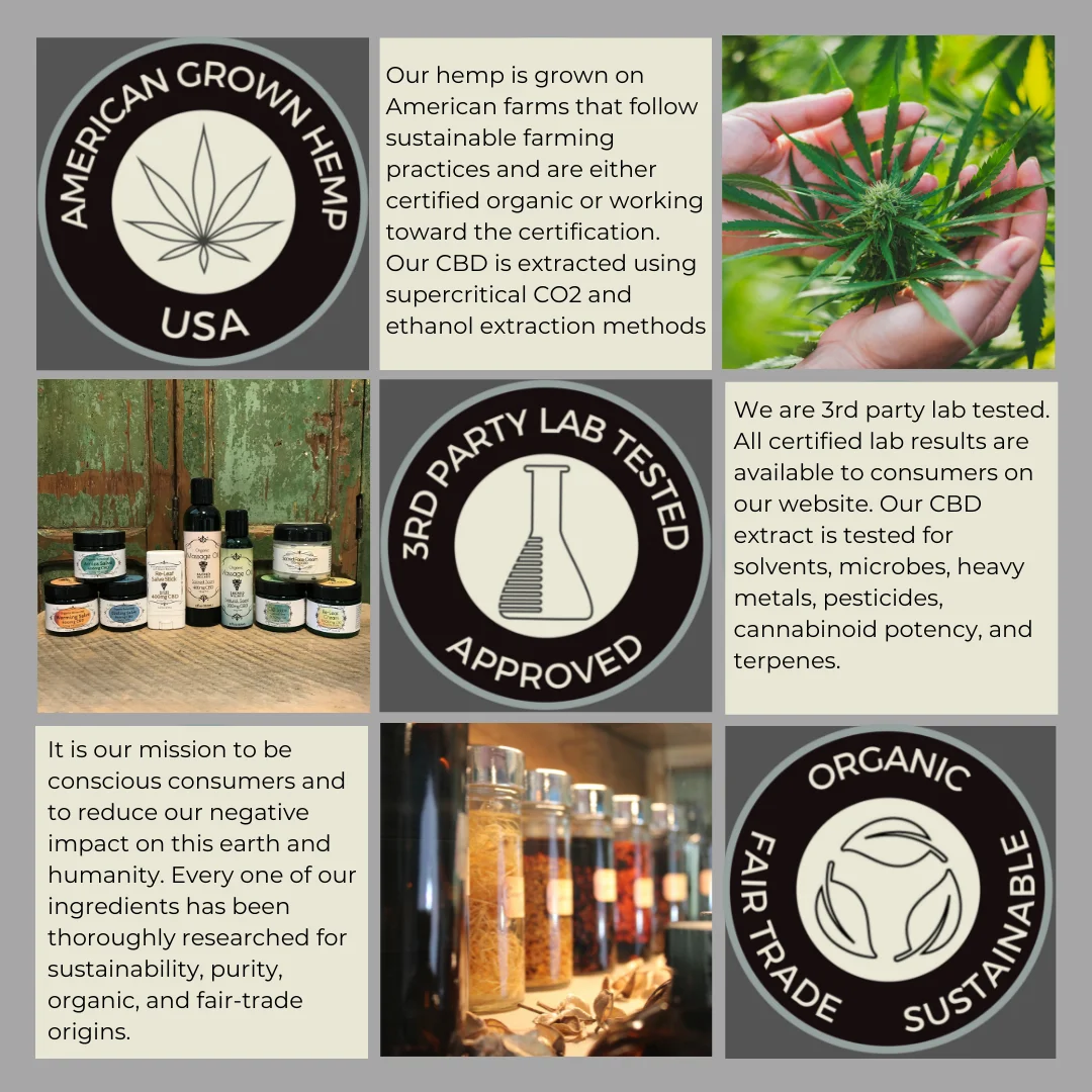 Sacred Wellness Broad Spectrum White Label CBD Topical Warming Salve 600mg Premium Quality Ointment