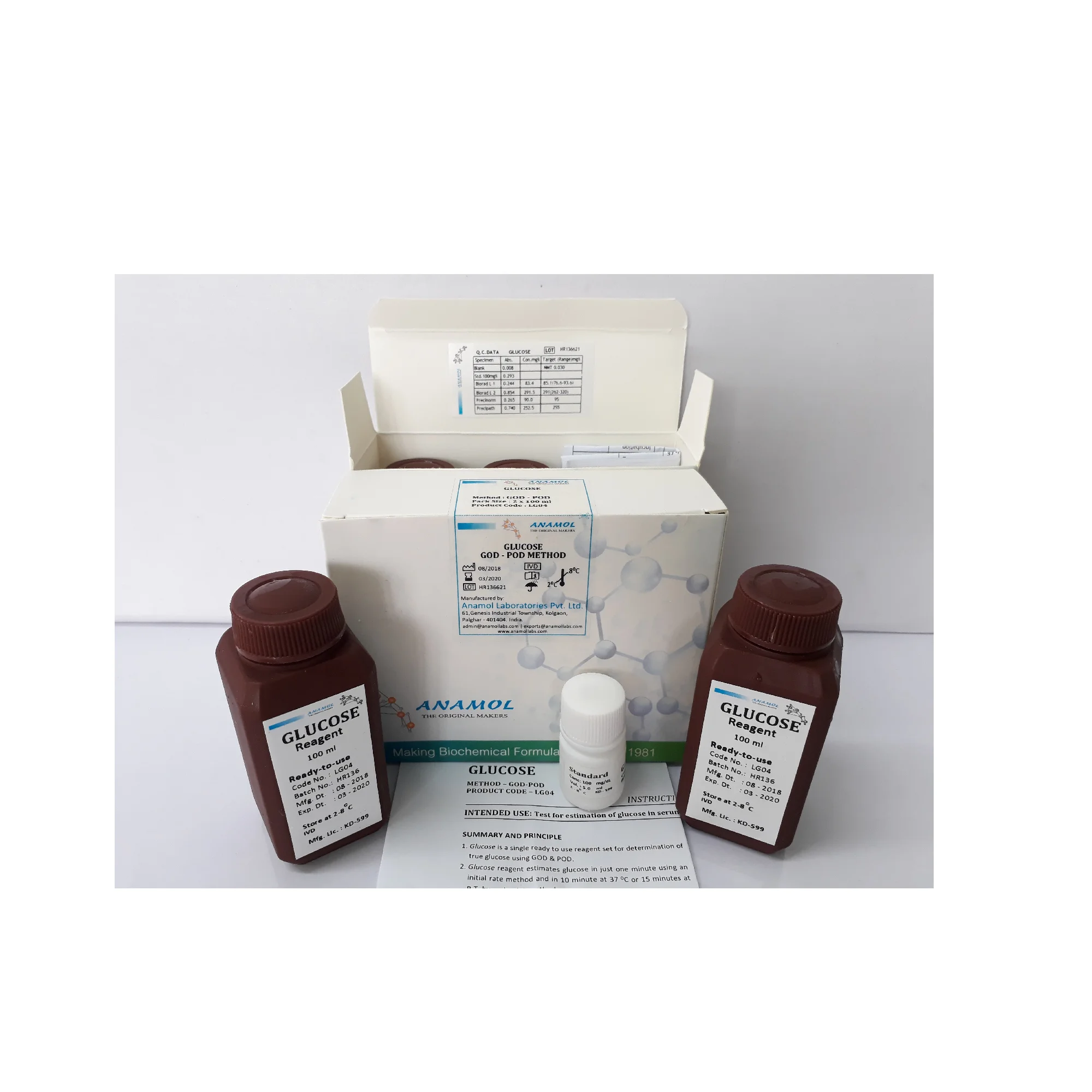 Blood Glucose Testing (GLU) Biochemical Reagent