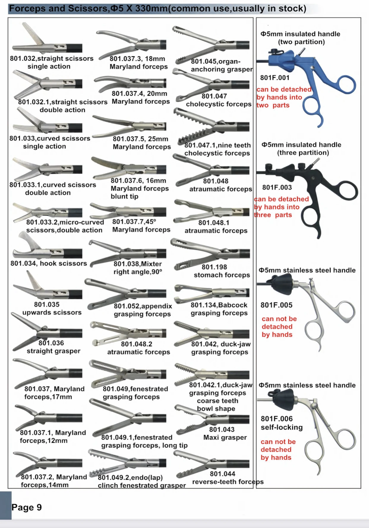 Geyi 10mm reusable laparoscopic scissor,  autoclavable grasping forceps, laparoscopic right angle forceps