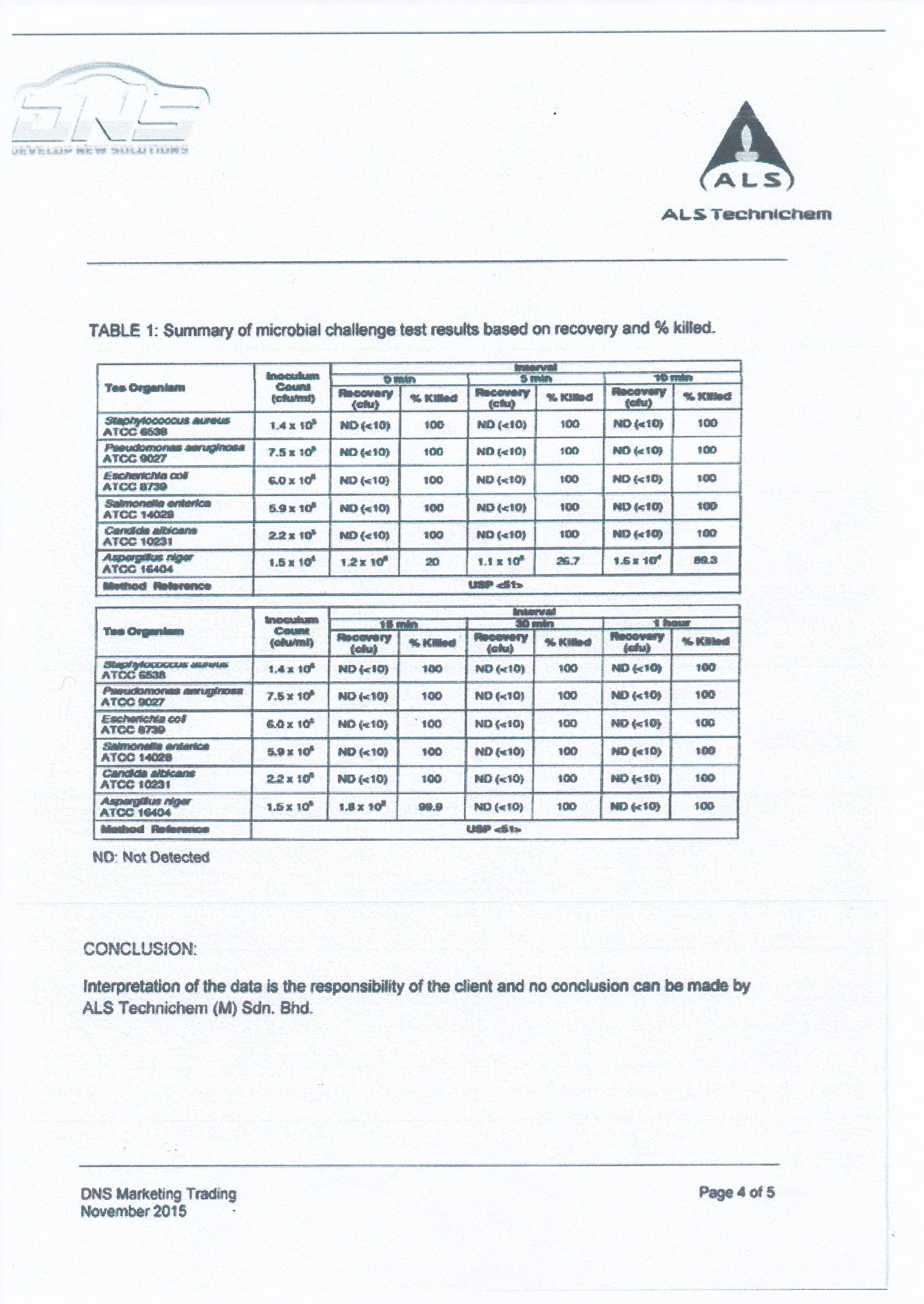 one time use air freshener Car Air freshener One Time Mist Spray air freshener re-fresher car care FMCG products