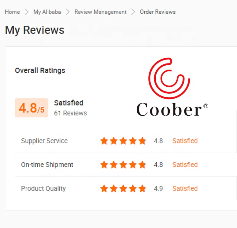Coober Review Ratings