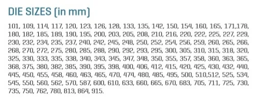 die sizes.jpg