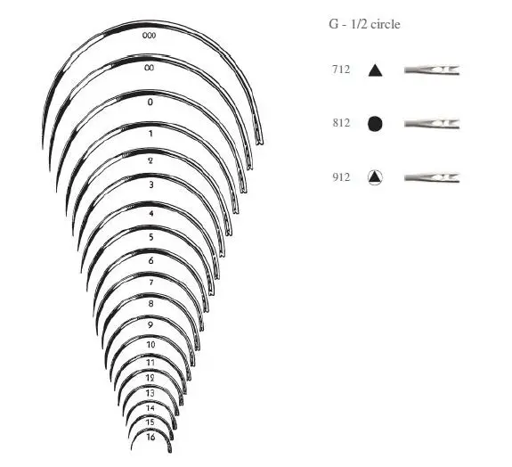 Surgical Reusable Non-sterile Eye Regular 1/2 Round Surgical Needles for Surgical and Veterinary Applications