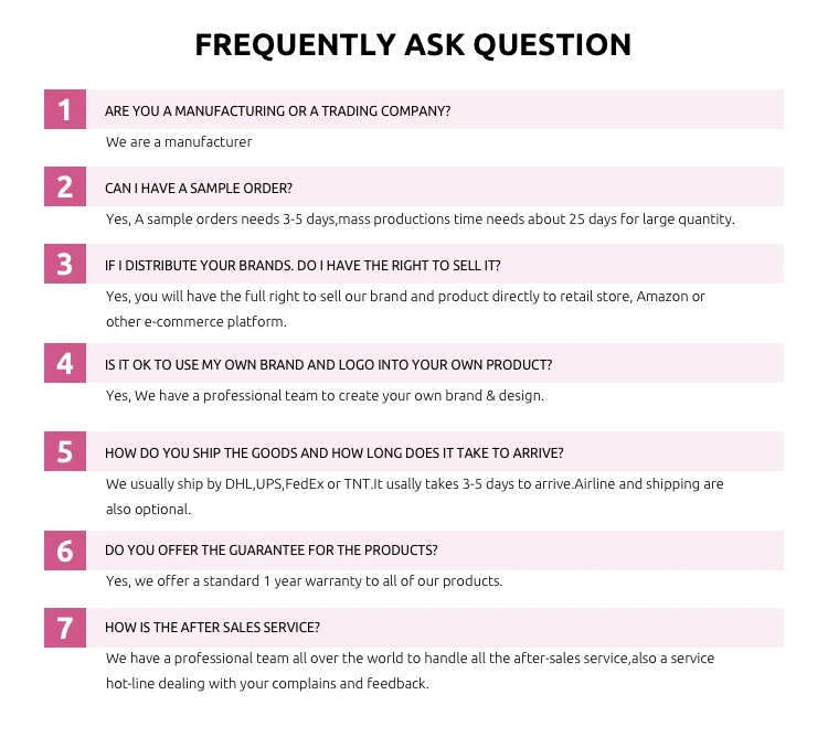 Frequencly ask question