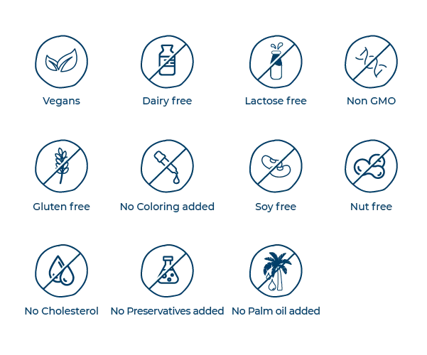 Coconut Creamer 1000 ml.   12carton/Box