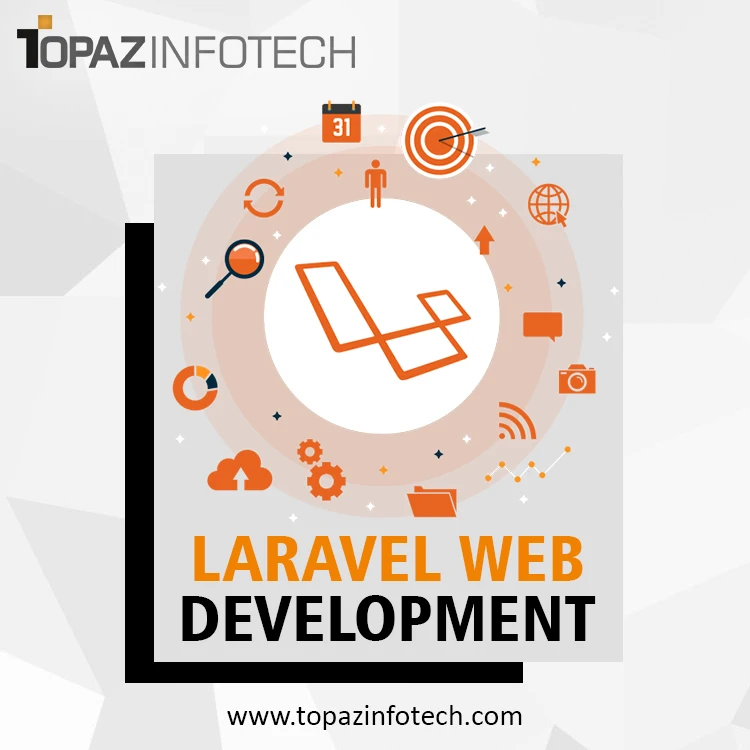 
Best Website Development Platform Laravel Web Development 