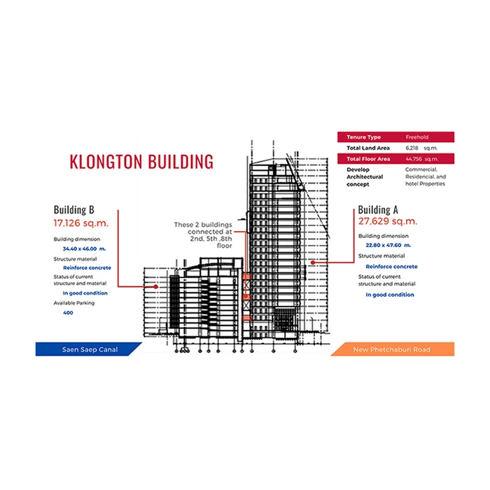 Land and 2 Buildings for Sale Near Thonglor, Bangkok Thailand Structure Multi Floor Office Buildings