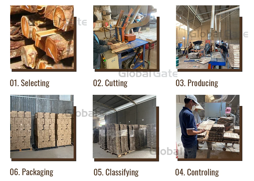 production process1.png