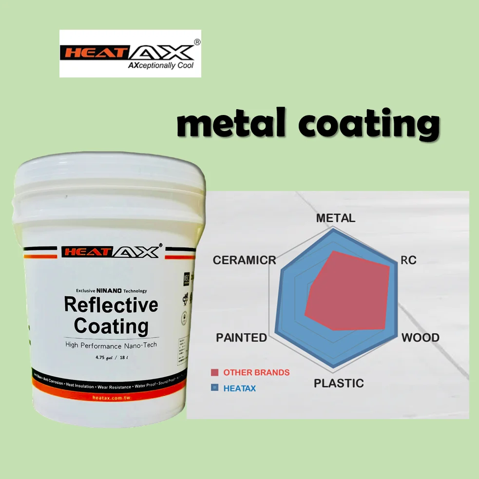  Высококачественные светоотражающие пластиковые обои для строительного покрытия