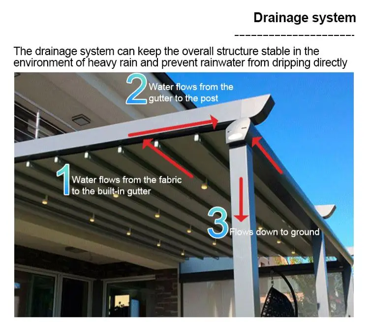 Clearview дистанционное управление светонепроницаемая ветрозащитная моторизованная Выдвижная беседка в комплекте система на крыше