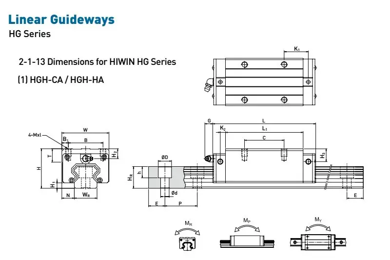 HIWIN HGR15 L600 мм линейная направляющая + 2 блока HGH15CA каретки с ЧПУ Маршрут