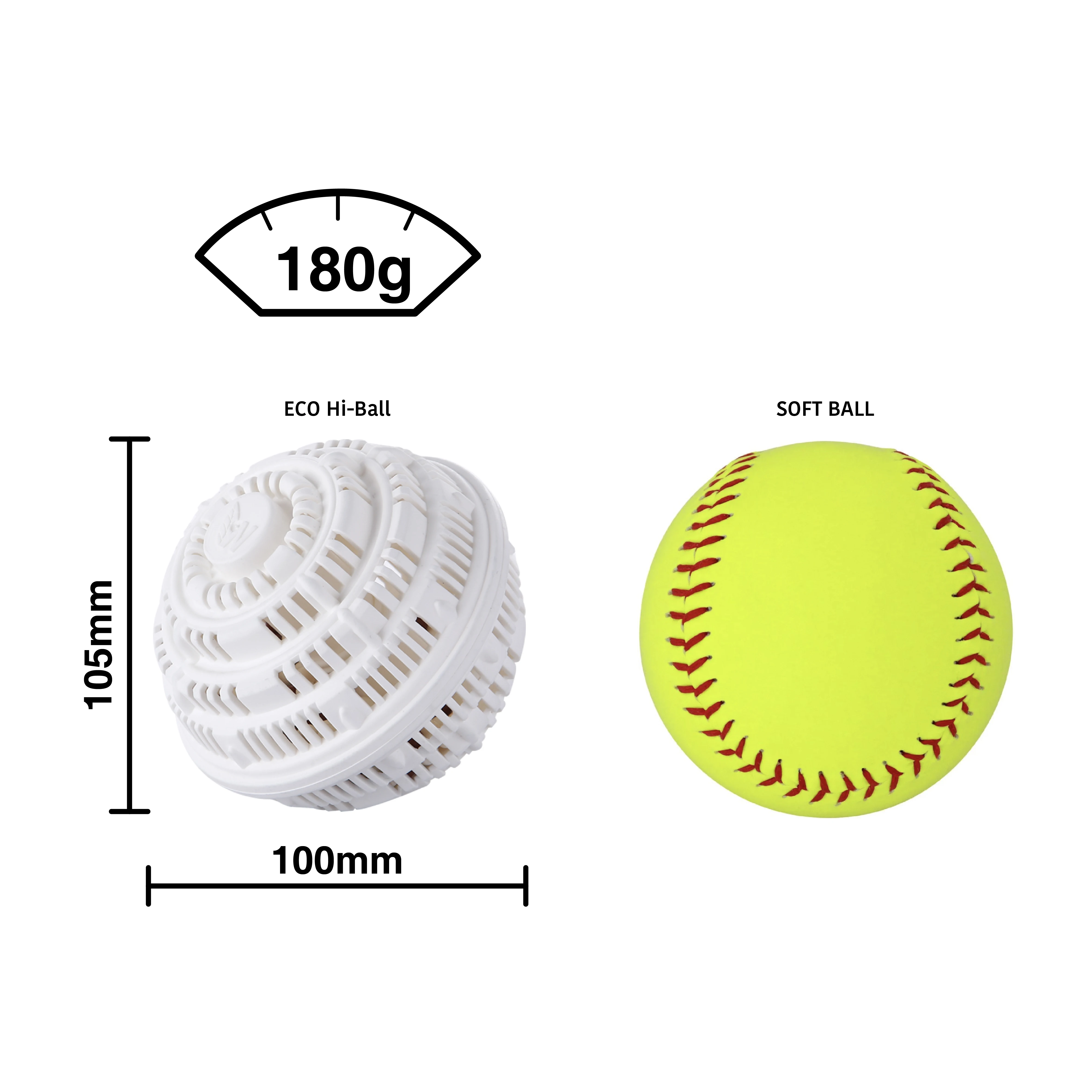 Safe and hygienic Eco Hi-Ball power clean washing ball made in South Korea