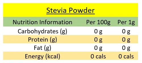 Stevia Powder.PNG