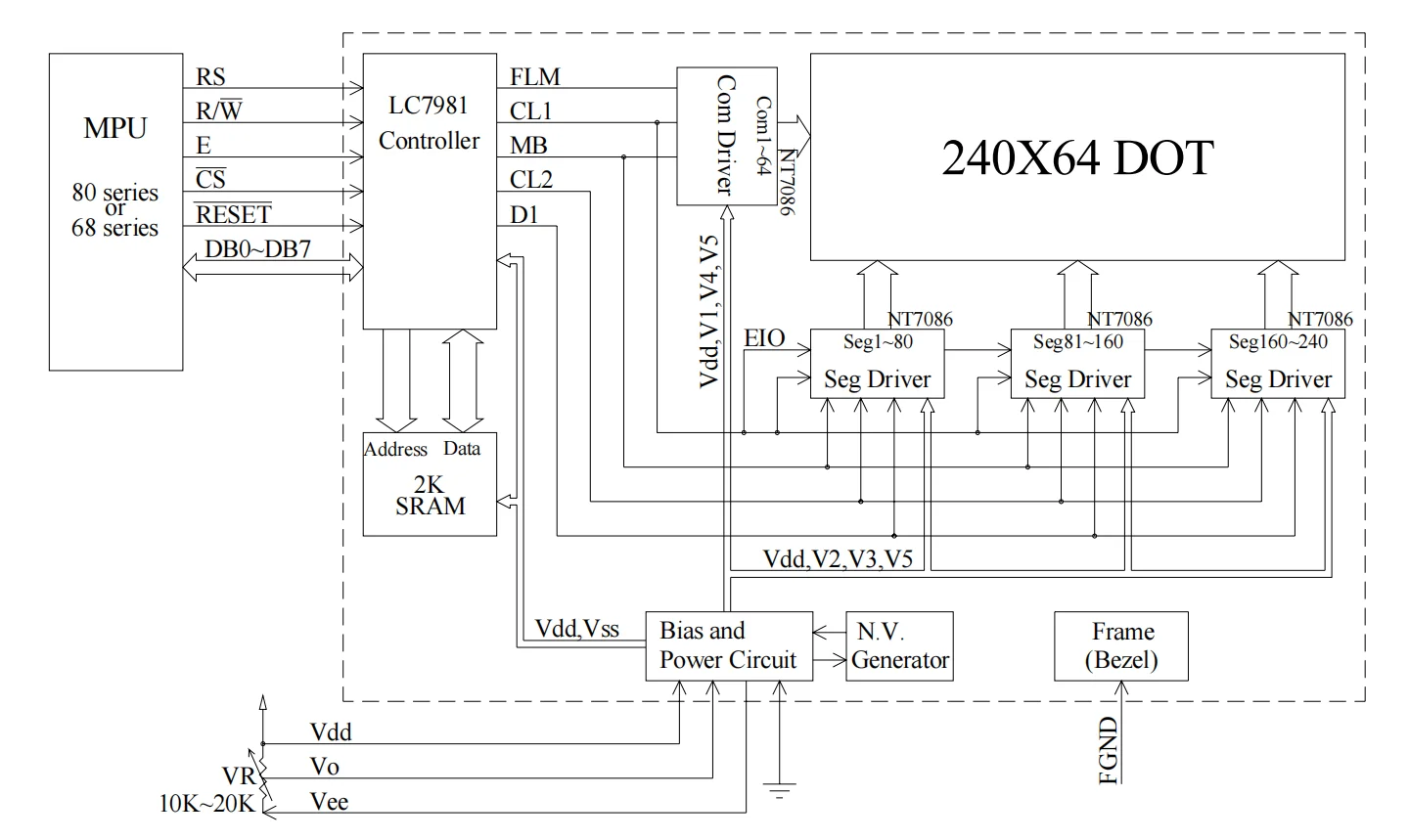 LCM mono COB 240*64 STN Синяя подсветка белый символ матрица MPU ЖК-модуль с контроллером LC7981 LSI