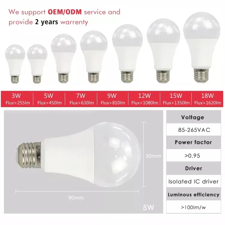 LED bulb light (1).jpg