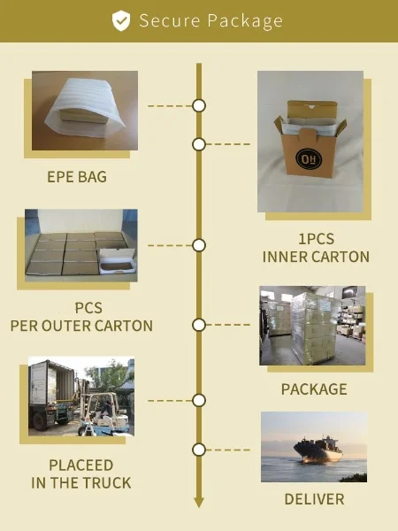 Package & shipping.jpg